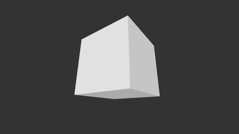 Visual output for the code example