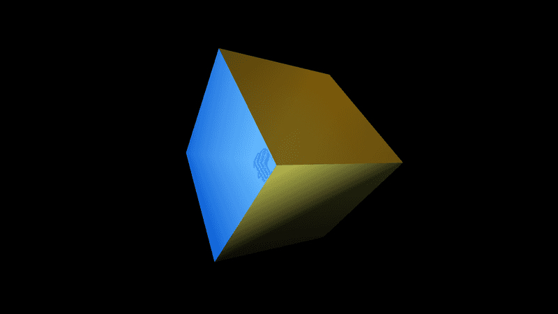 Visual output for the code example