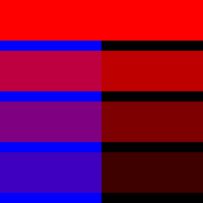 Color-Coding of Electrical Wires and Terminal Screws