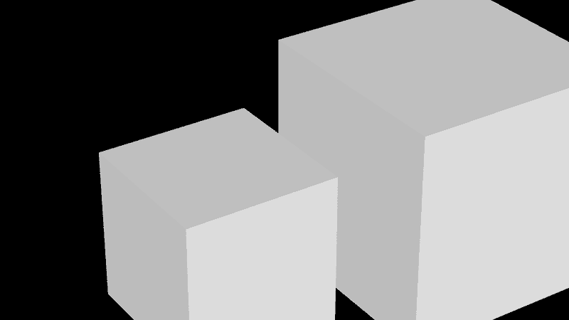 Visual output for the code example