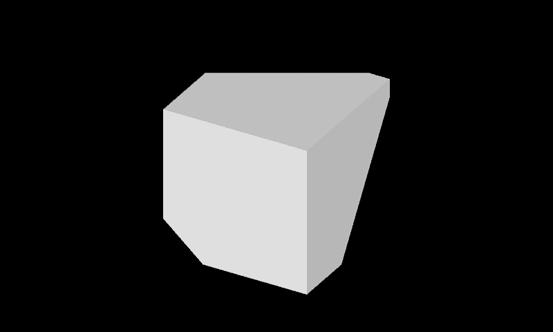 Visual output for the code example